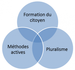 APSES-qui-sommes-nous