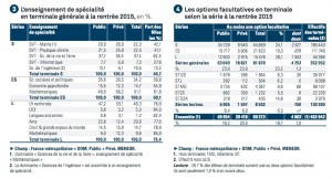 RERS2016_spe-options_Tale