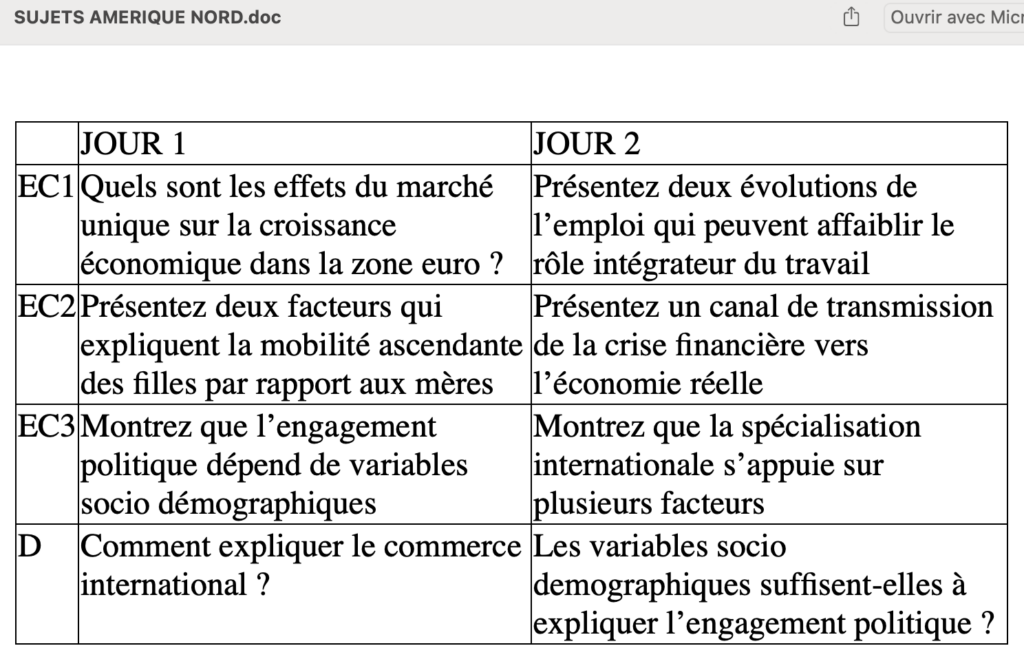Sujet Probable Bac Ses 2024 www.apses.org